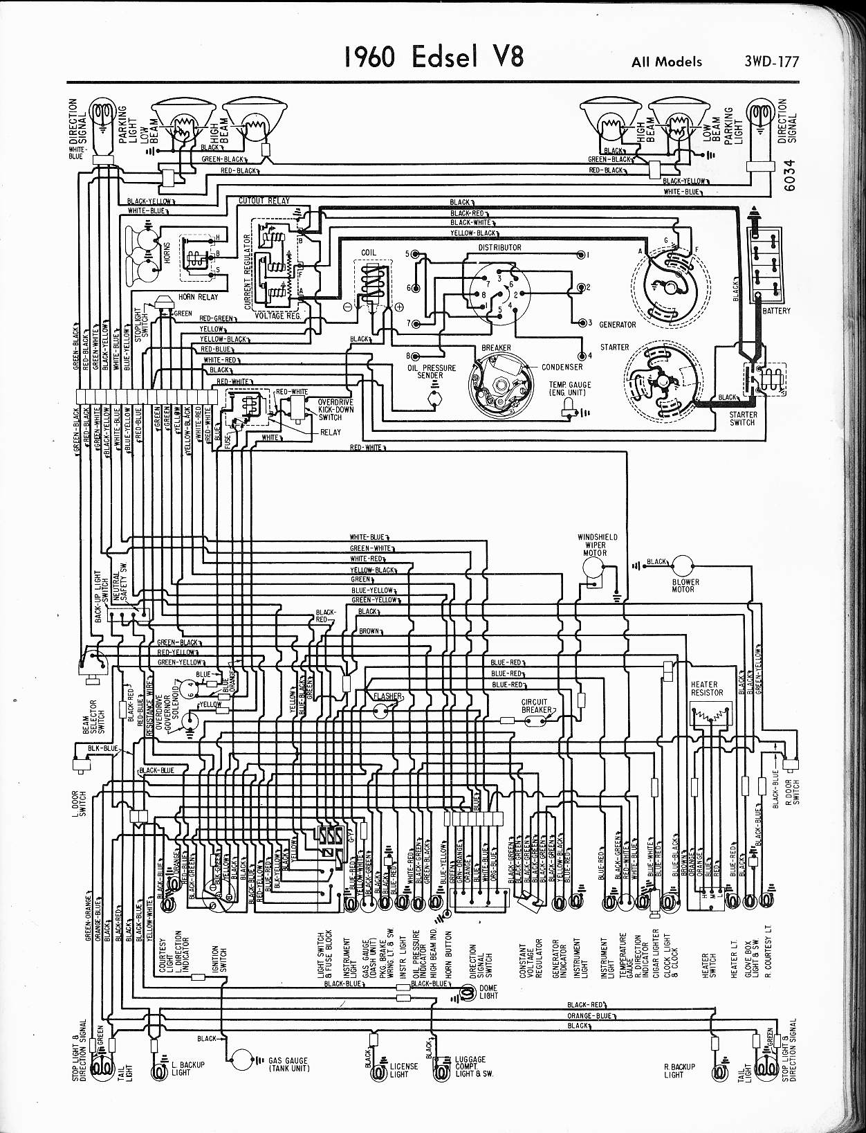 Edsel Wiring Diagrams